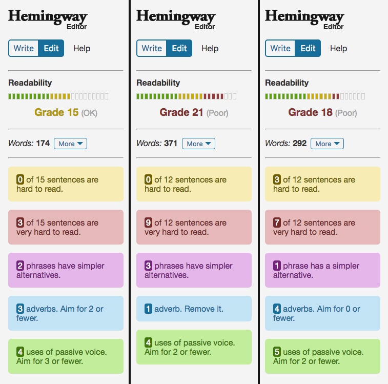 How to write a job posting like Hemingway himself