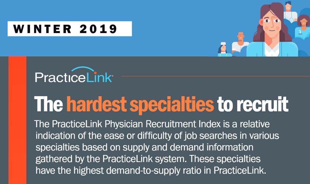 Hardest Specialties to Recruit-1